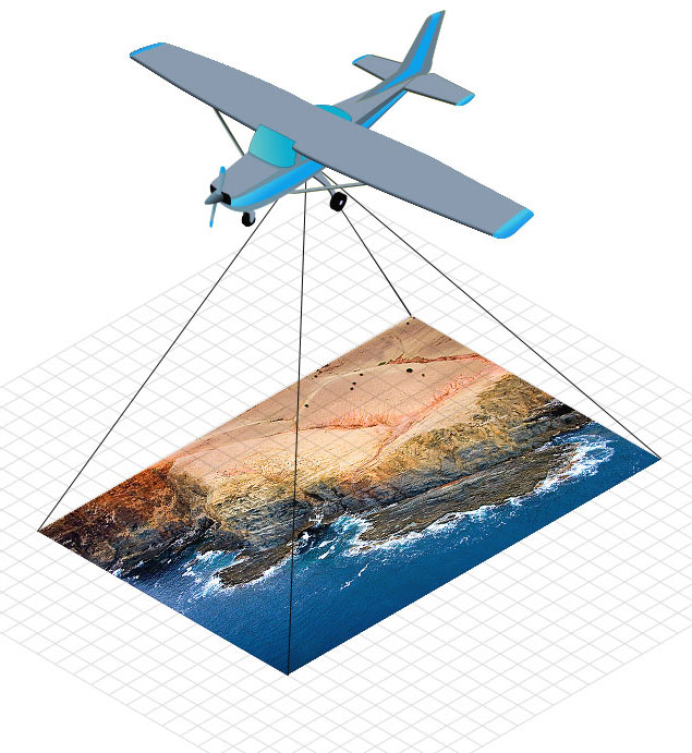 工業(yè)級無人機(jī)